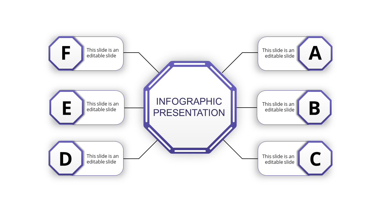 Get Infographic Presentation Template and Google Slides